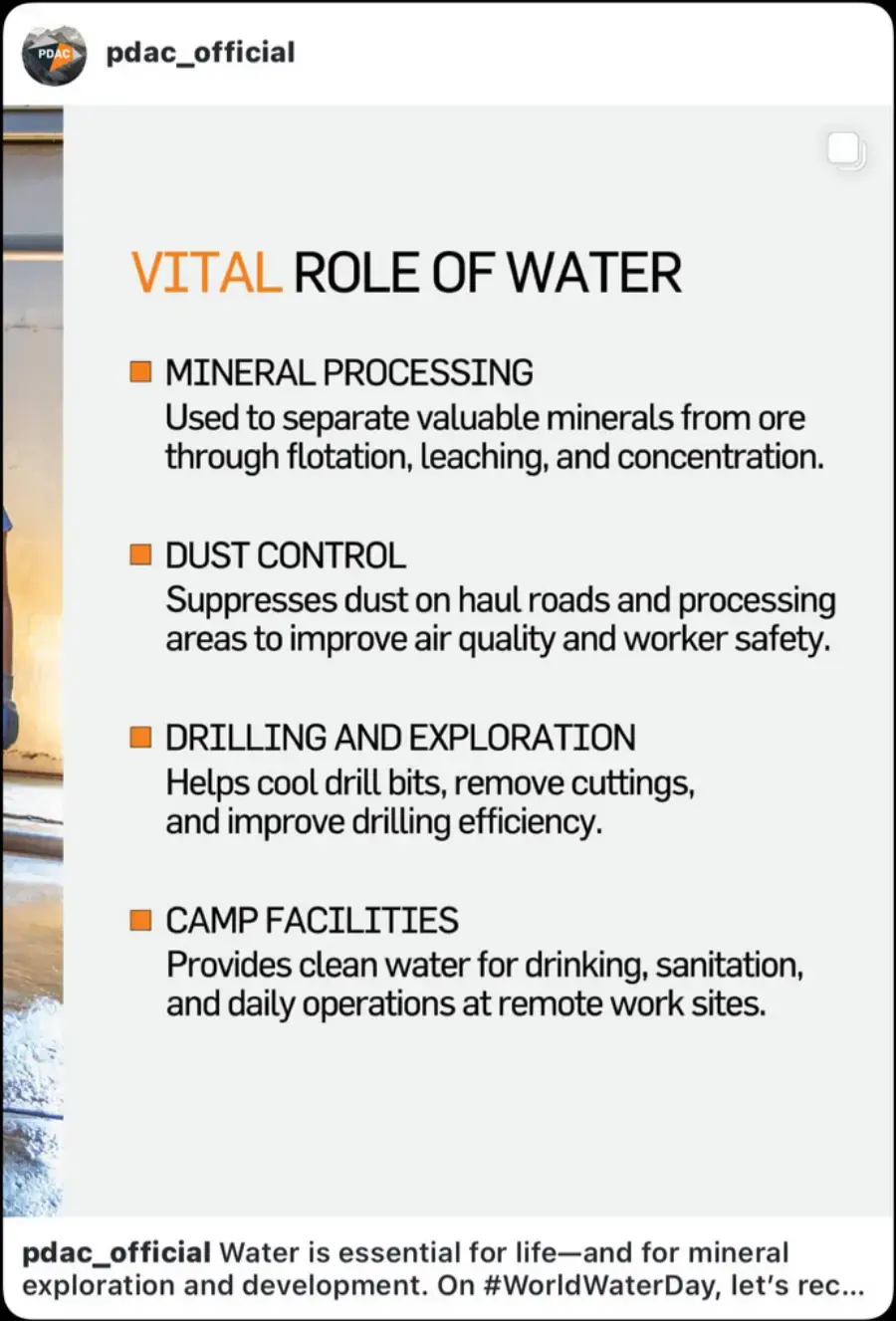 Vital role of water in mineral exploration post