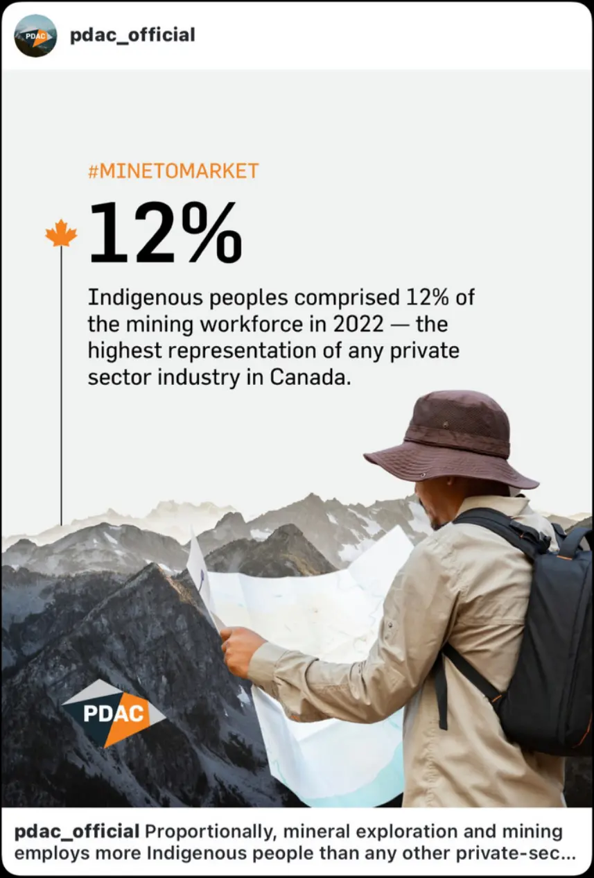Indigenous representation in mining statistic post